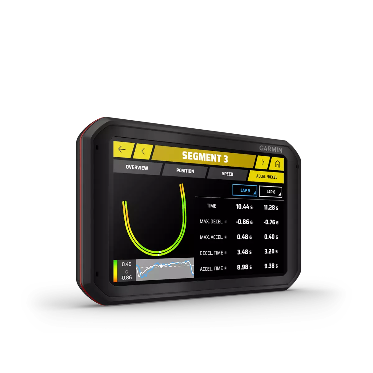 Garmin Catalyst Driving Performance Optimizer