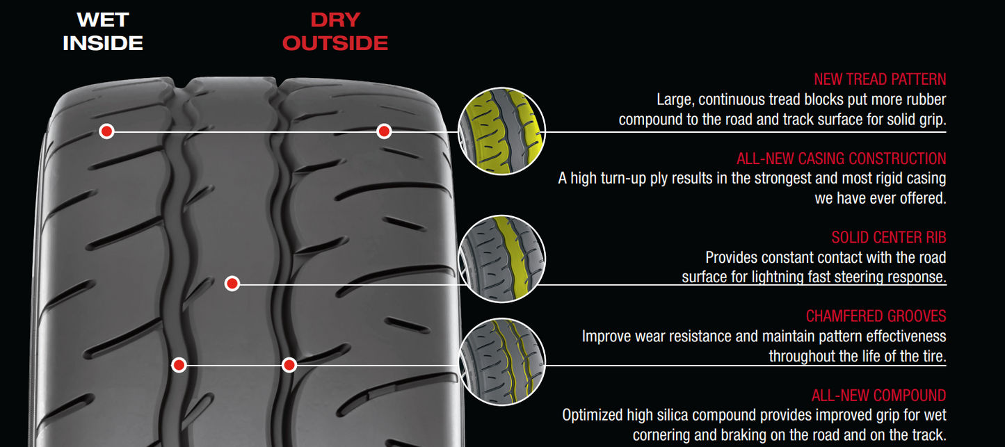 Yokohama Advan Neova AD09 195/50R15 82V 200-AA-A